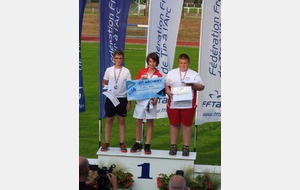 Championnat de France Jeunes à Vichy