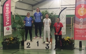 Podium au championnat Départemental salle