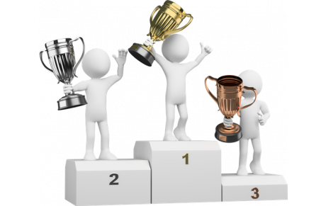 Résultats du weekend